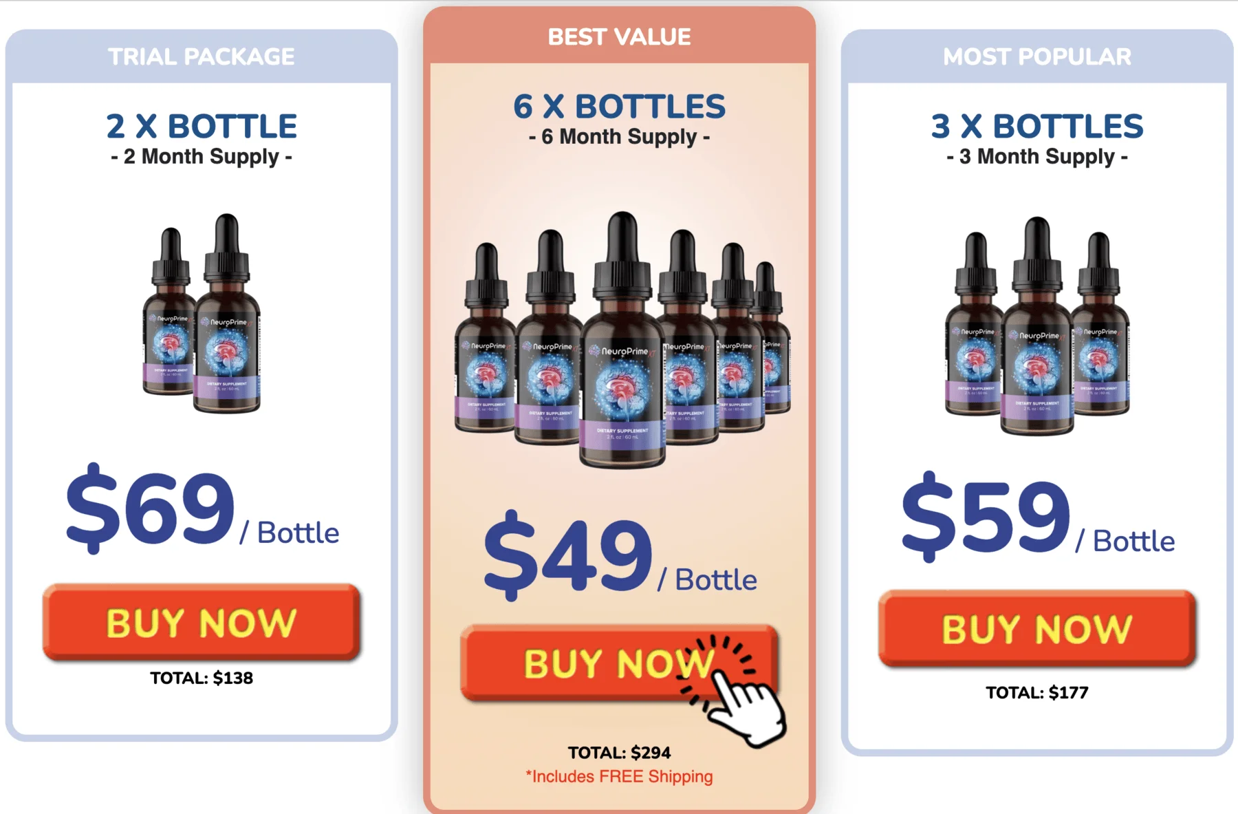neuroprime three package options